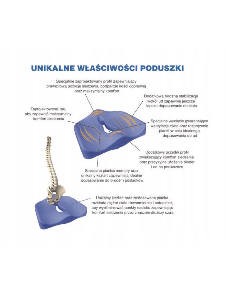 ARM PODUSZKA PREMIUM SEAT MFP-4540