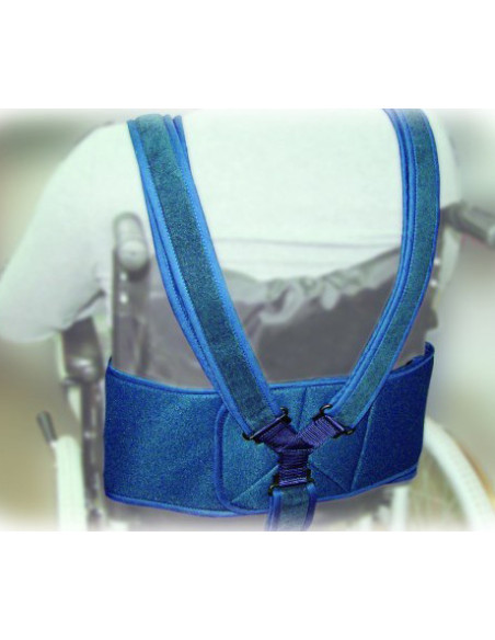 ATH MOCOWANIE 4w1 UNIWERSALNE TYP 5-150cm