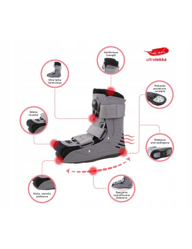 ARM ORTEZA WALKER PRO niska AR-601