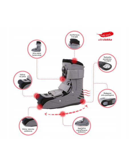 ARM ORTEZA WALKER PRO niska AR-601