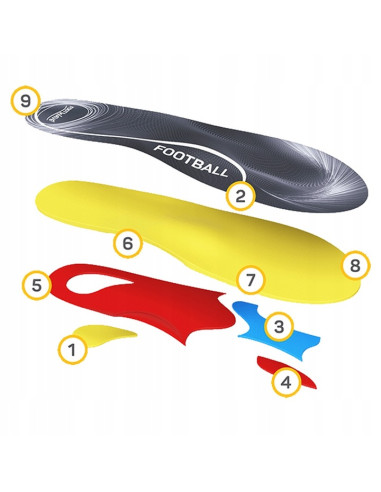 FootWave FOOTBALL wkładki