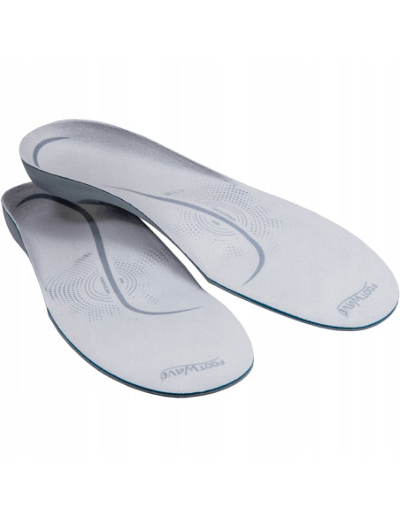 FootWave PŁASKOSTOPIE wkładki