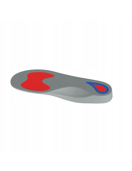 FootWave SUPPORT wkładki