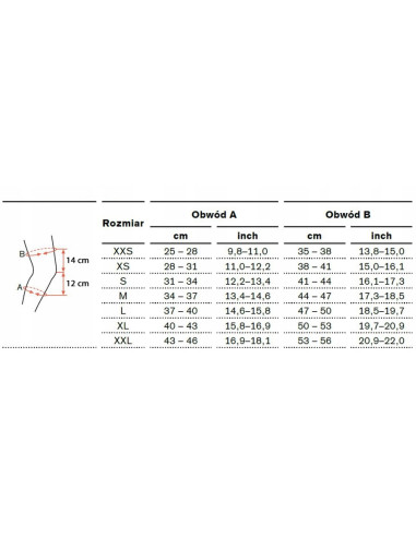 OB ORTEZA KOLANA Genu Sensa 50K15