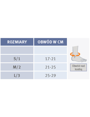 AB01 ORL BOXIA ORTEZA NA OPADAJĄCĄ STOPĘ