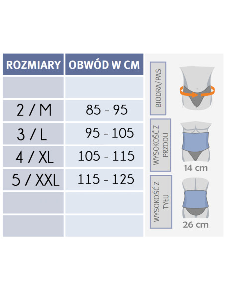 ORL PAS LUMBITRON ELITE DUO NEW