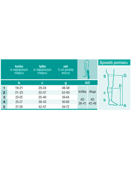 VEERA FORTE ccl.2 PODKOL.dł/z.p