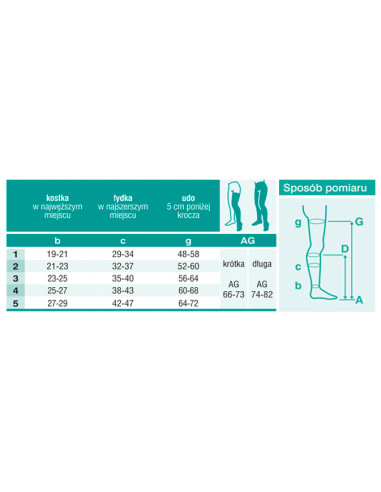 VEERA FORTE ccl.2 POŃCZO.dł/o.p