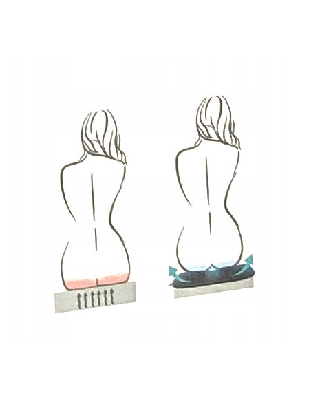 Poduszka rehabilitacyjna z otworem odciążającym, po porodach, przy hemoroidach