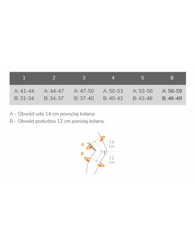 Orteza stawu kolanowego - stabilizator kolana ze spiralnymi fiszbinami TGO480
