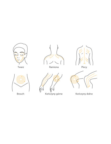 Elektroniczny masażer Gua Sha do masażu twarzy i ciała Qmed