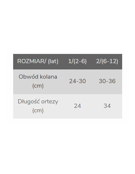 Dziecięcy tutor kolana - stabilizator stawu kolanowego Orliman OP1180