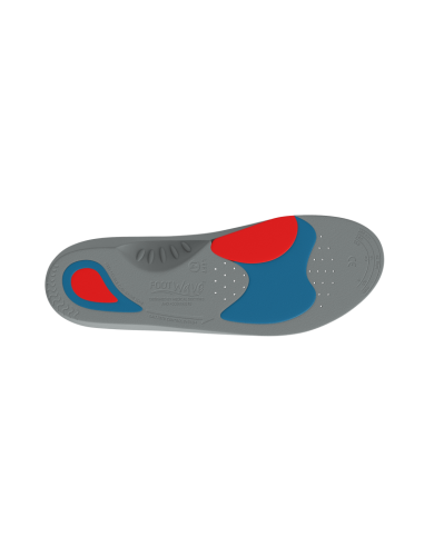 Wkładki ortopedyczne dynamiczne na halluksy, paluch koślawy, ograniczony, sztywny FootWave HALLUX