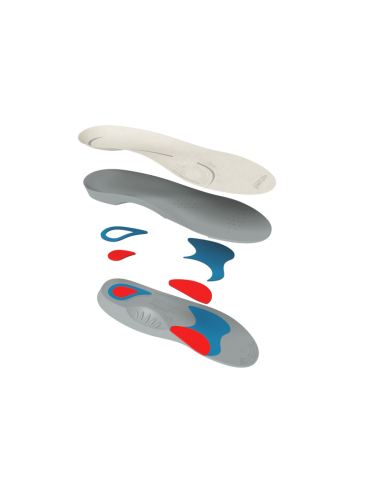 Wkładki ortopedyczne dynamiczne na halluksy, paluch koślawy, ograniczony, sztywny FootWave HALLUX