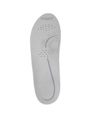 Wkładki ortopedyczne dynamiczne na halluksy, paluch koślawy, ograniczony, sztywny FootWave HALLUX