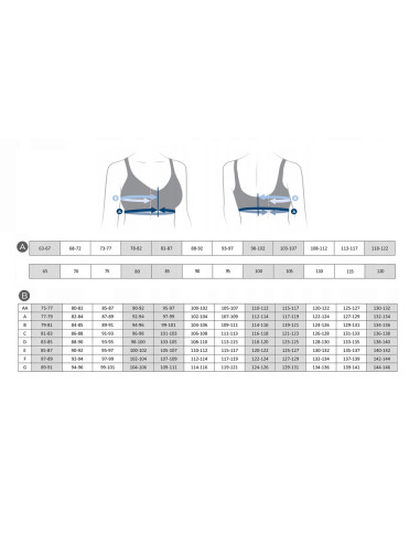 Biustonosz pooperacyjny bez fiszbin do protezy piersi Amoena Mara SBP