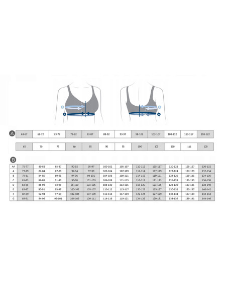 Biustonosz pooperacyjny usztywniany bez fiszbin do protezy piersi Amoena Karolina SBP
