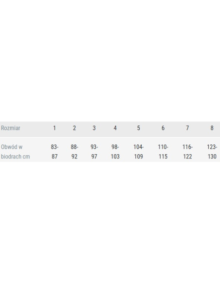 Damskie majtki przepuklinowe podtrzymujące z pelotami HERNIX90