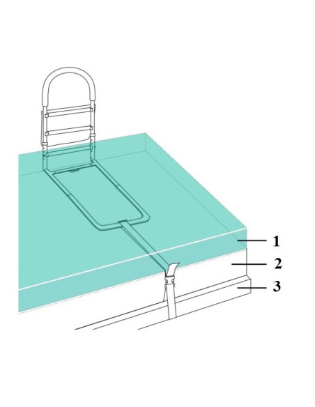Poręcz przyłóżkowa ułatwiająca wstawanie z łóżka z regulacją wysokości Timago GripTim