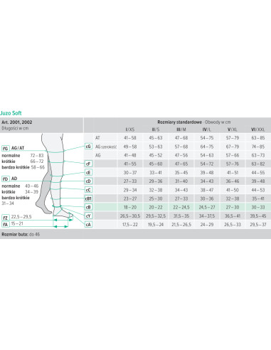 Juzo Soft CCL1 Legginsy uciskowe I stopnia kompresji (18-21mmHg)