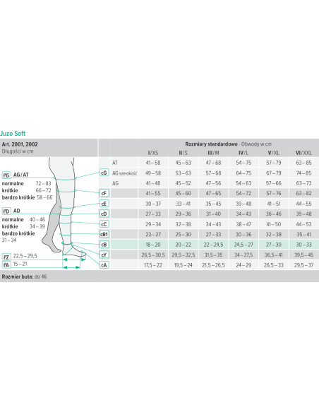 Juzo Soft CCL1 Legginsy uciskowe I stopnia kompresji (18-21mmHg)